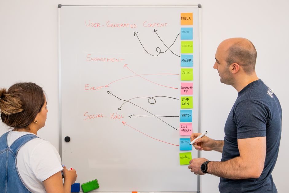 Lead generation B2B: attira clienti che comprano
